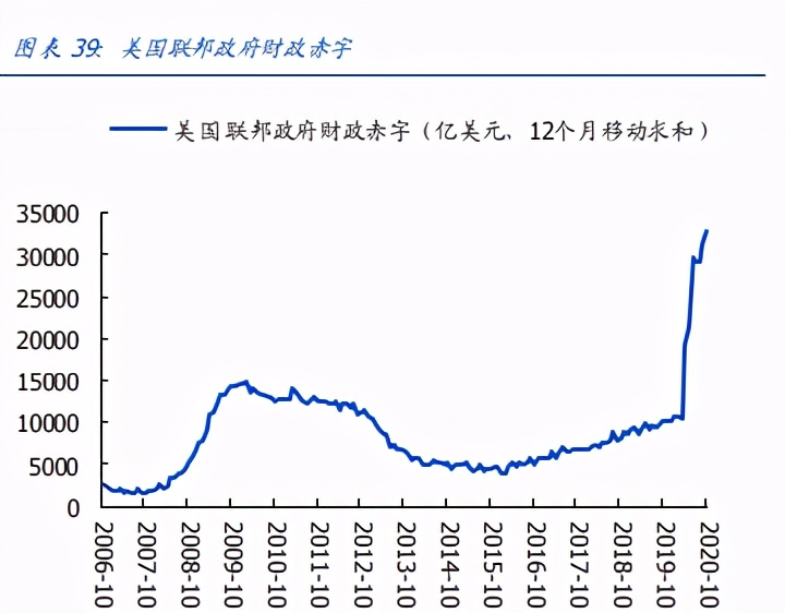 建筑装饰行业策略：思维转换，拥抱未来