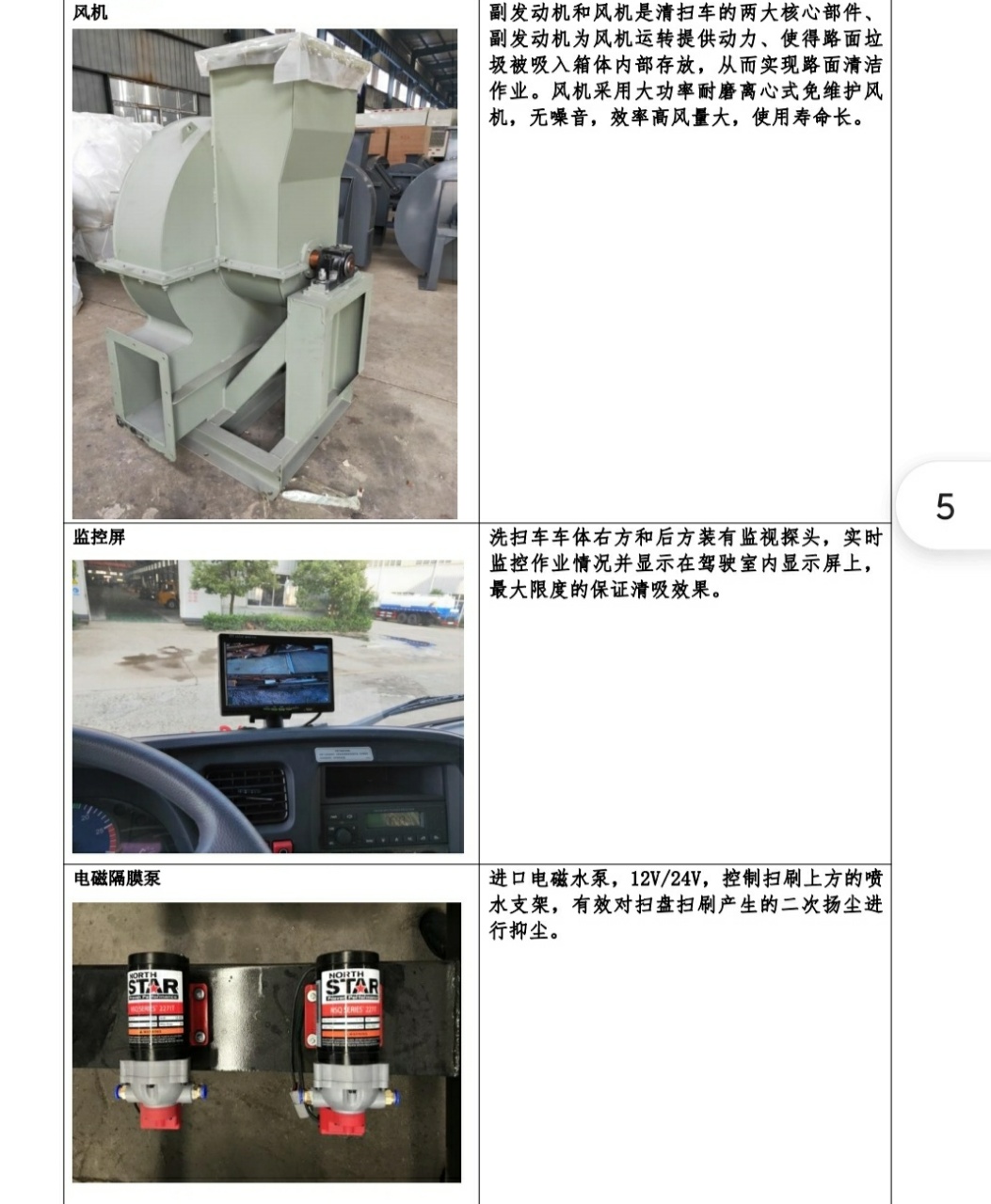 天然气洗扫车让道路更干净
