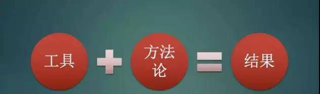 写作变现赚钱的7种方式（纯干货）