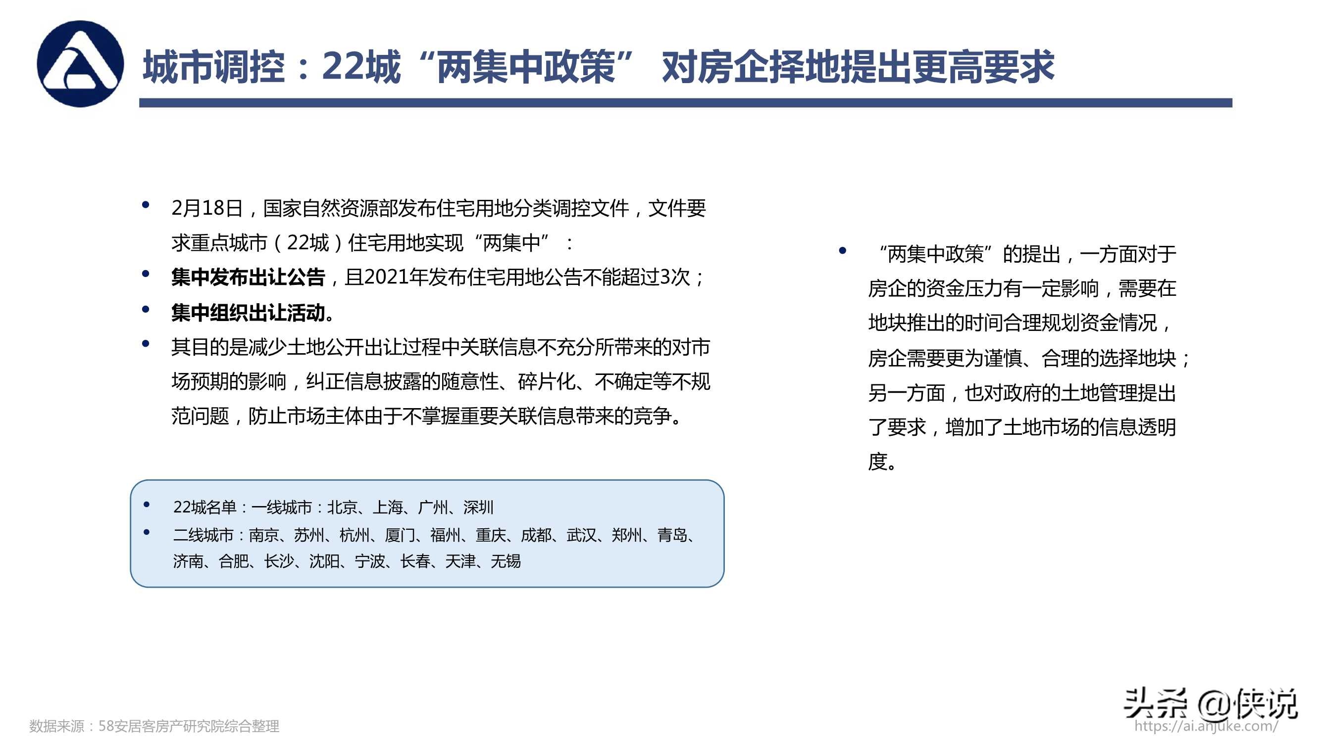 58安居客房产研究院：2021年一季度楼市总结