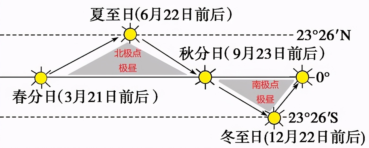 еÿս1⣨顢ɽ磩