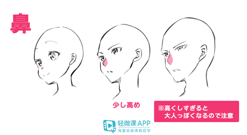 如何快速画出男生人物 漫画男生画法技巧 新片场