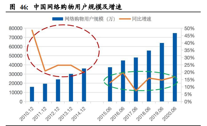 南极电商深度解析：打造“南极人共同体”，赋能产业链上下游