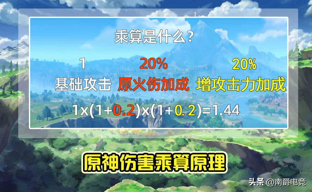 原神：怎样堆属性才能最大化输出？伤害稀释是什么？输出公式详解