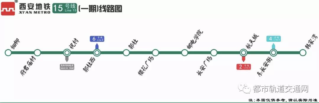 最新！西安地铁15号线和大西安第四期轨道交通规划
