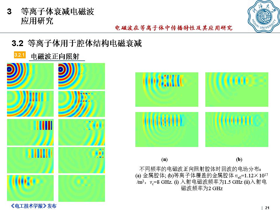 河海大学何湘副教授：电磁波在等离子体中传播特性及其应用