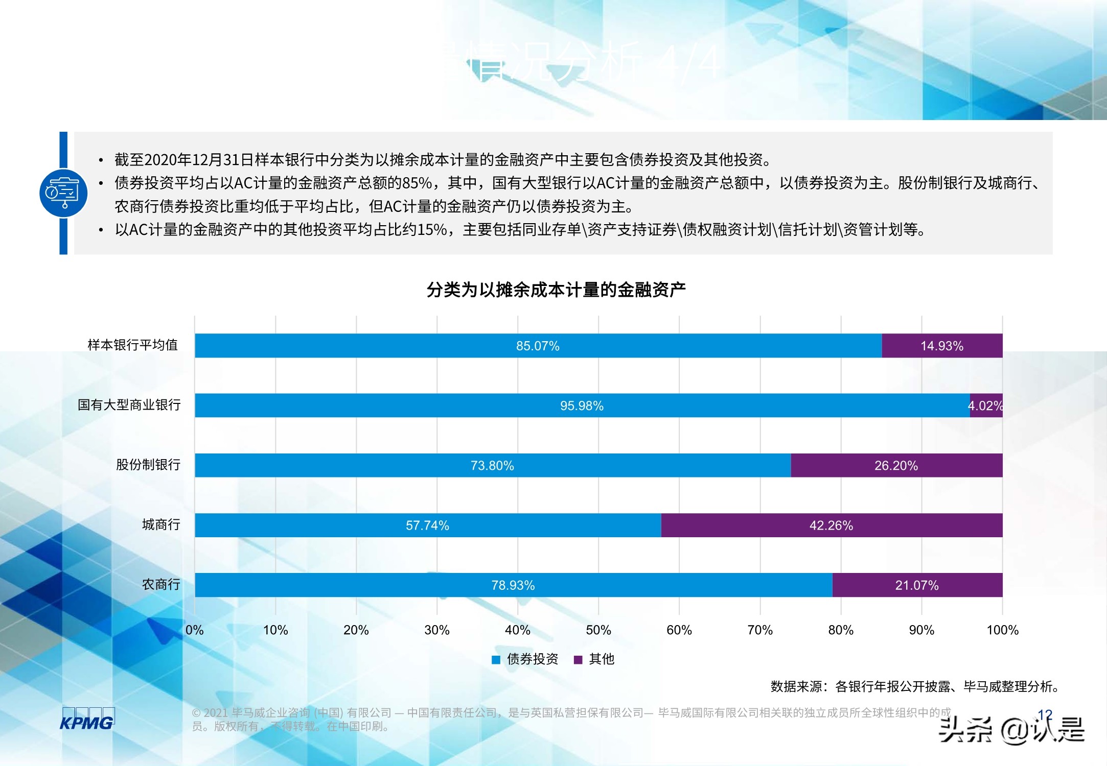 2020年度上市银行新准则执行情况分析