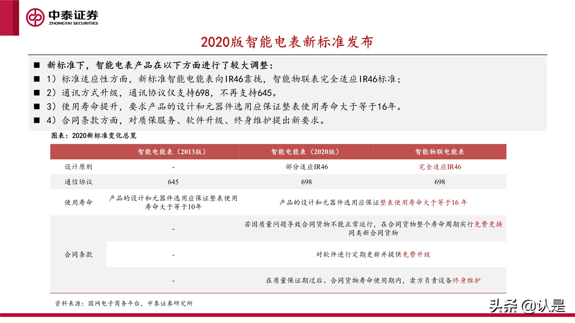智能电表专题研究报告：新标准下量价齐升，支撑电网双碳转型