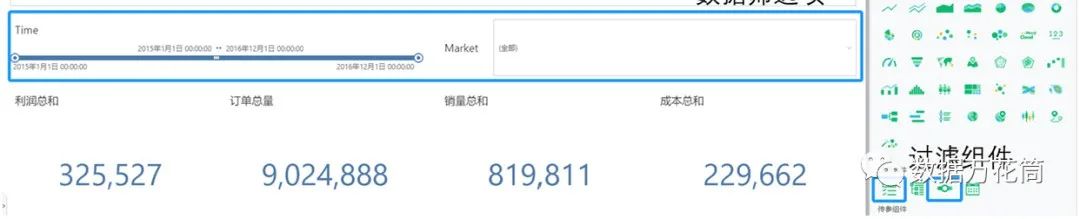 4000字干貨分享｜一文學會搭建炫酷可視化大屏