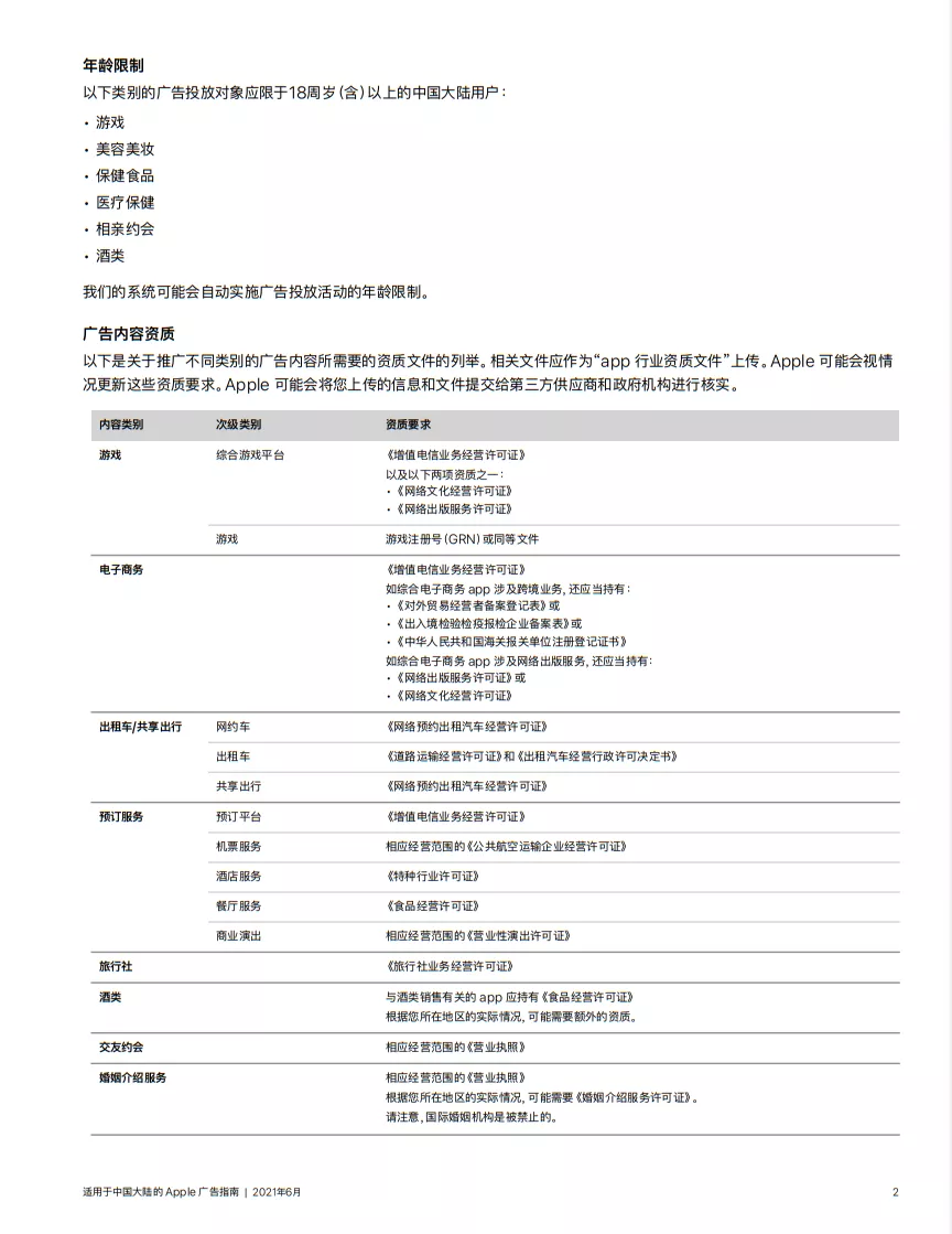 苹果ASA广告服务正式上线中国大陆App Store,已开始投放广告