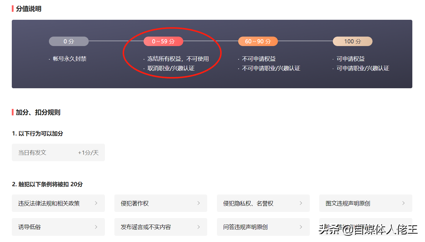 你发的作品没收益？别人做自媒体赚得盆满钵满，这5个细节要注意
