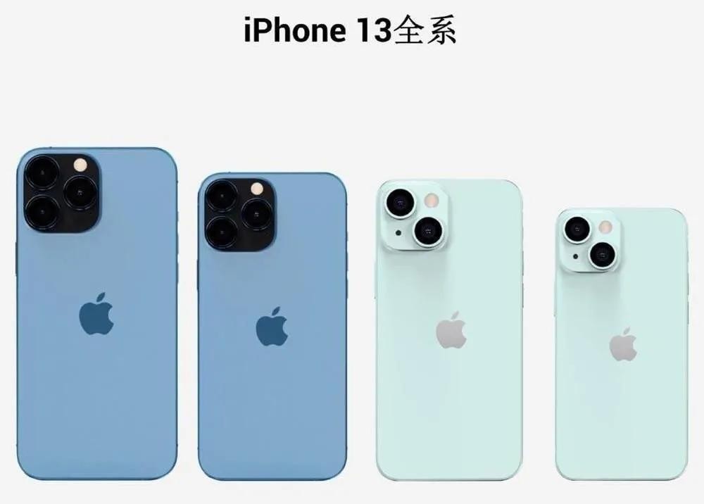iPhone13系列配置基本确认，预计9月份发布，苹果A15+屏下指纹