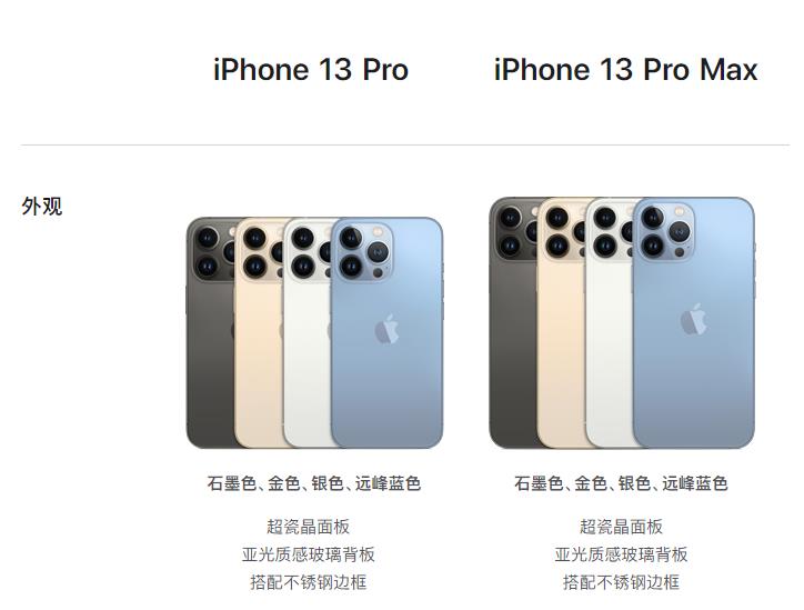 iPhone 13系列发布5199起，来看发布会4款手机和2款