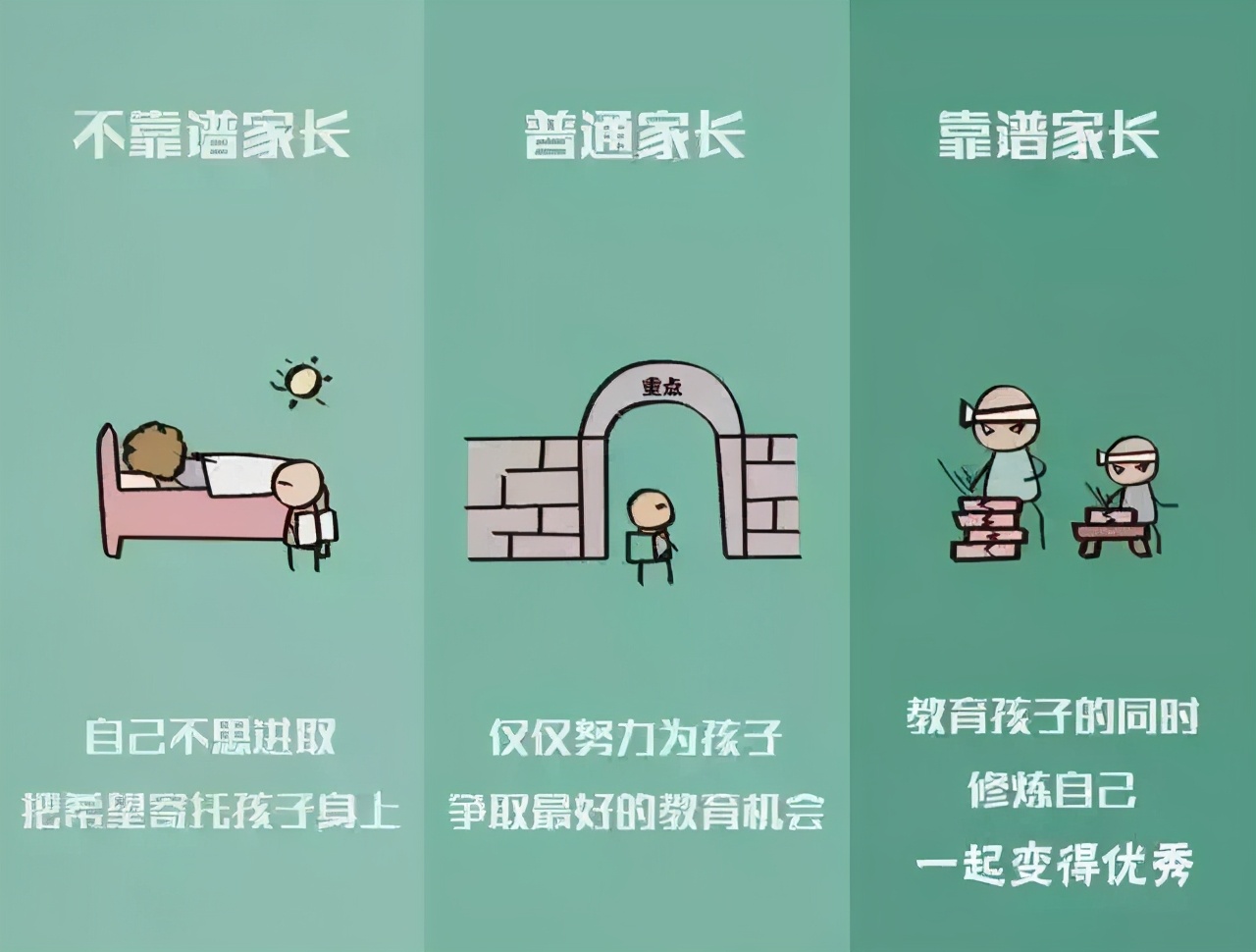 如果不知道该怎么教育孩子，请看看这八张漫画