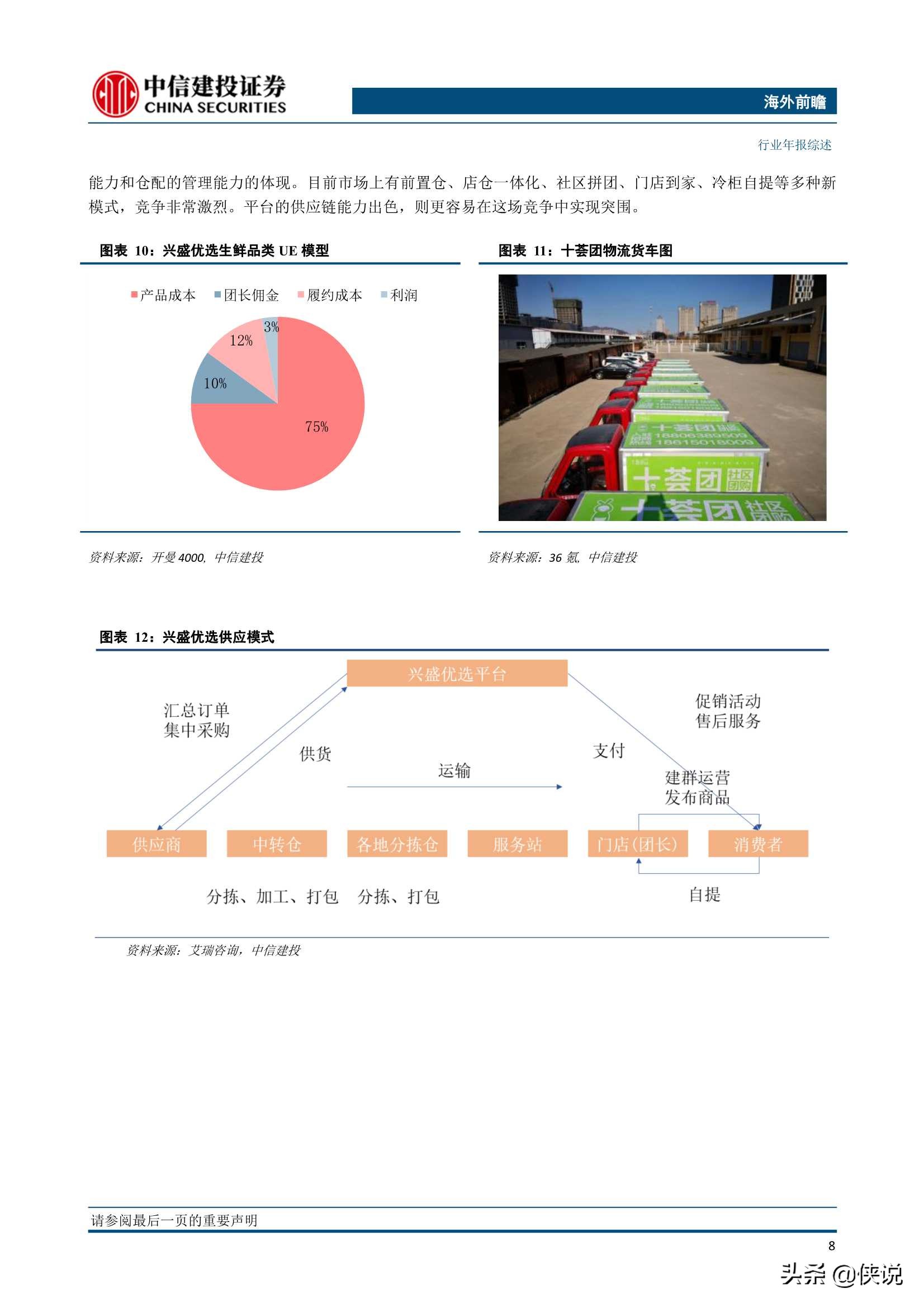 本地生活2020年综述及2021下半年展望：勃勃生机