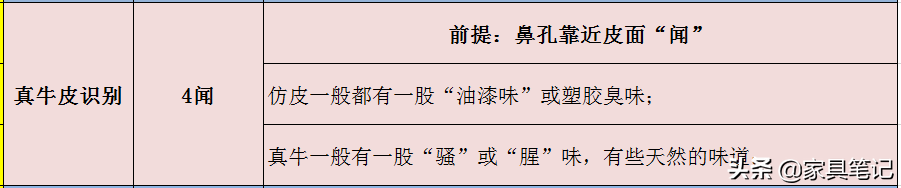 打了20年工，首次回忆“家具成本制造的那些往事”(沙发篇)