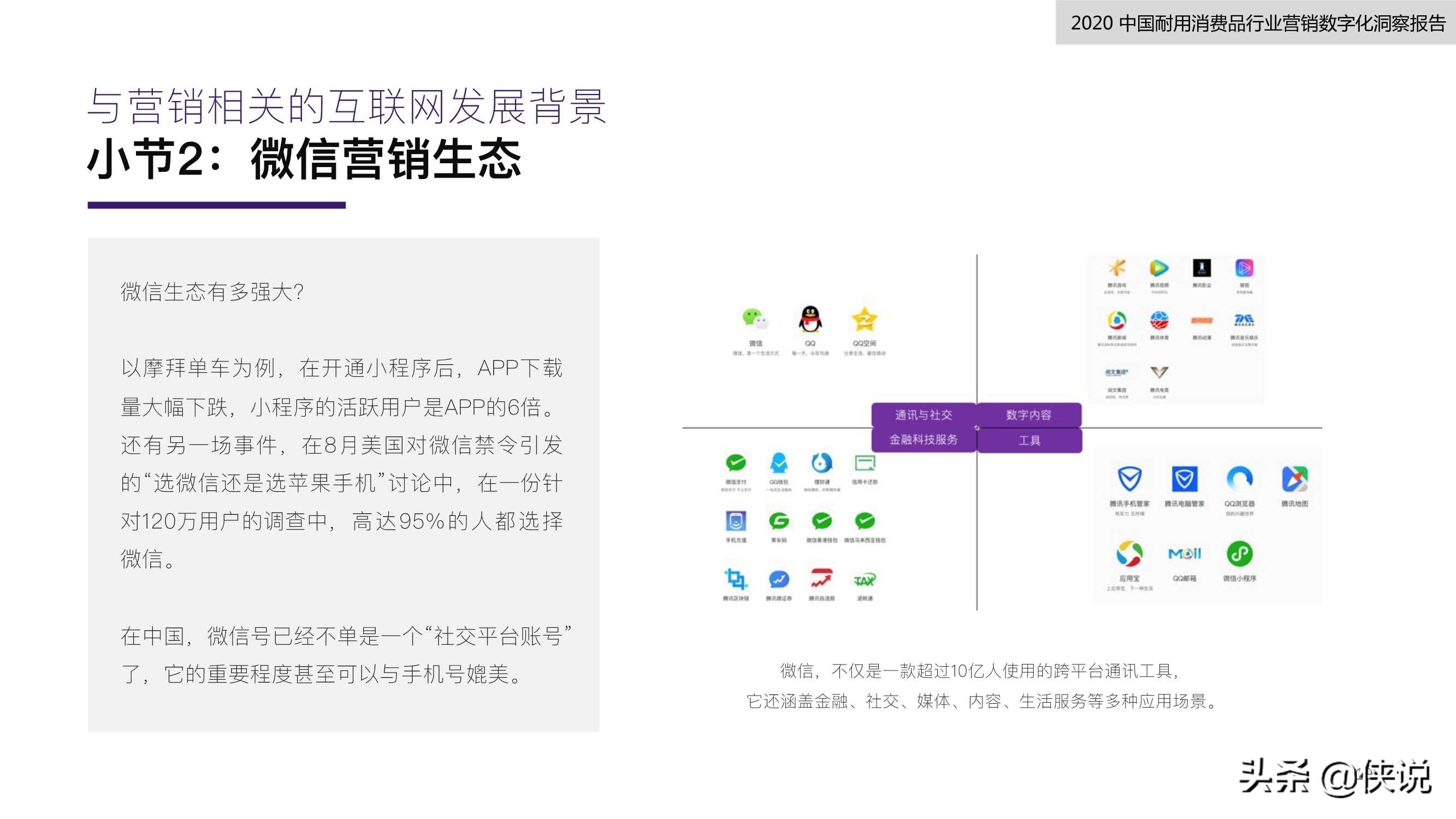 2020中国耐用消费品行业营销数字化洞察报告