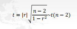 CDA LEVEL 1 考试，知识点汇总《一元<a href='/map/xianxinghuigui/' style='color:#000;font-size:inherit;'>线性回归</a>》