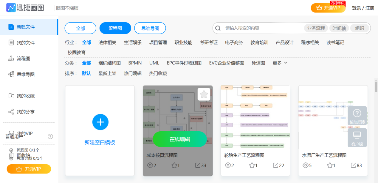 如何简单、快速制作流程图？上班族的画图技巧get