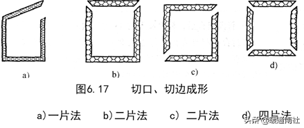 风管及支架阀件的加工制作与安装