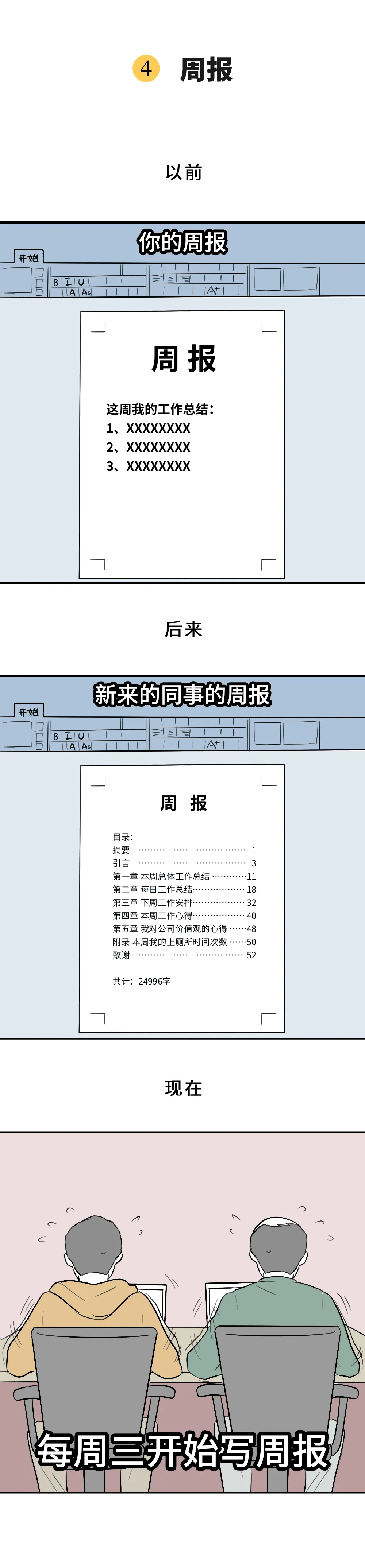 互联网行业，再卷就卷没了…