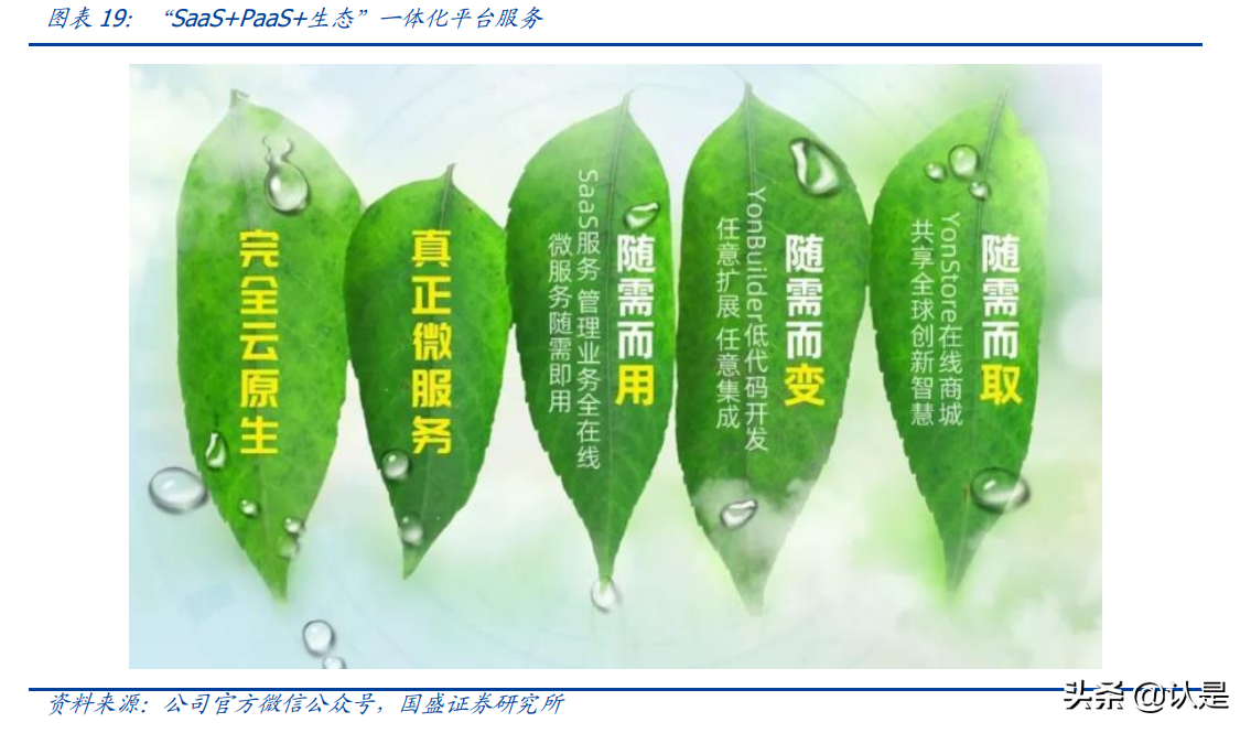 用友网络专题研究：景气加速与竞争力认知的拐点