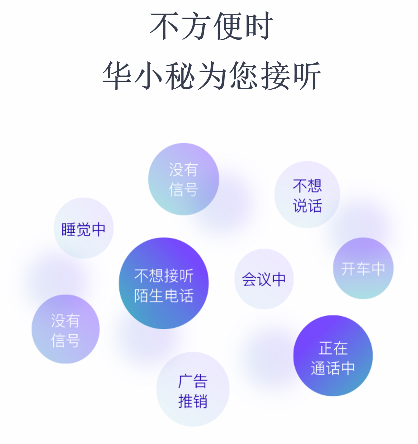 骚扰电话泛滥怎么办？华小秘告诉你机器人是如何对付机器人的