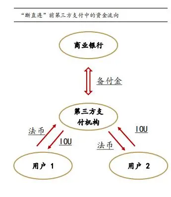 阿里因赵薇再上热搜，放支付宝的钱真危险了？