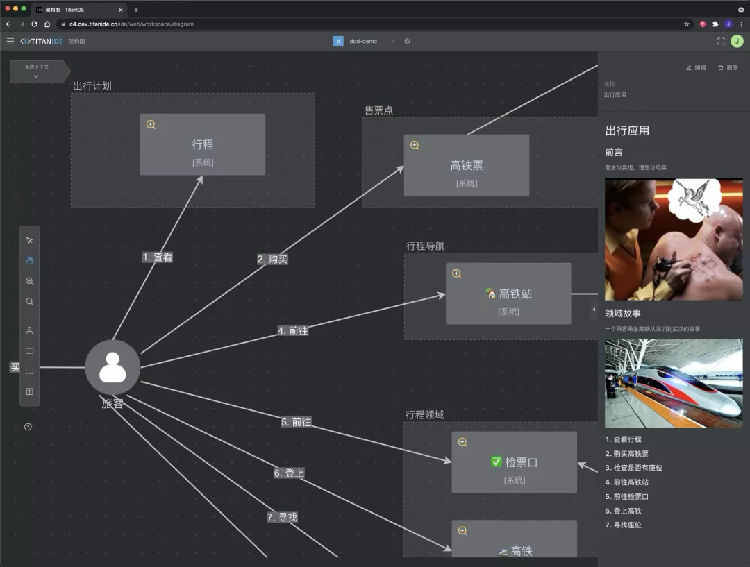 人人都是架构师：通过C4模型快速构建软件架构