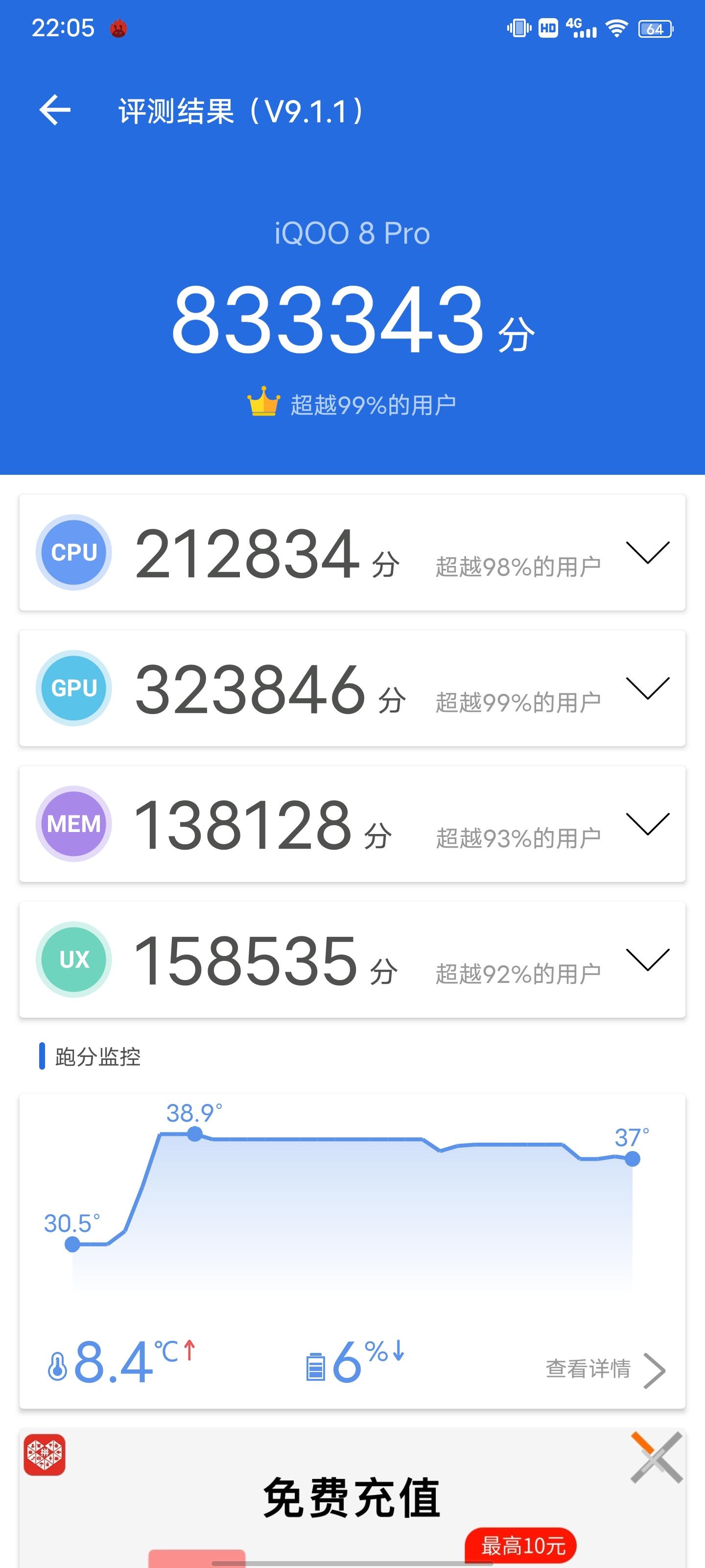 你们想要的“六边形大腿”，它来了