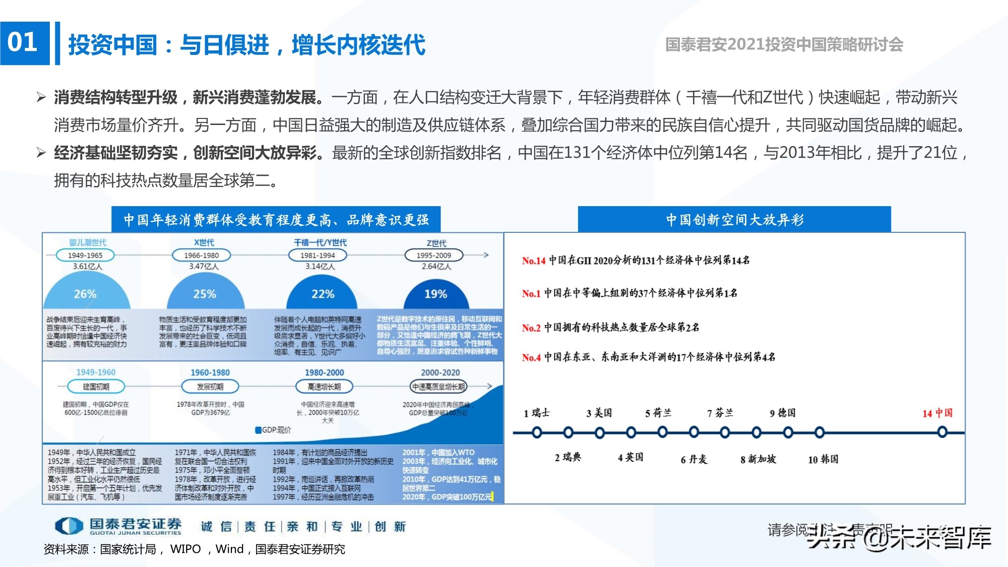 2021年春季A股投資策略展望：制造的中段，科技的起點