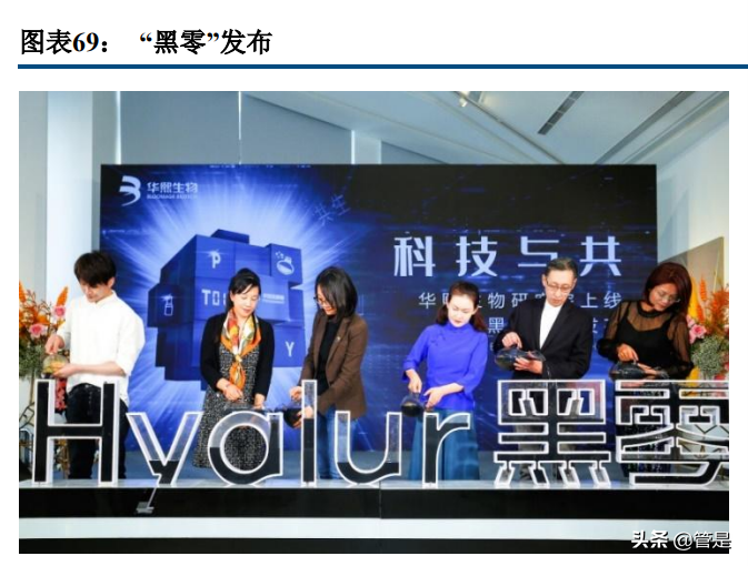 华熙生物专题报告：品牌矩阵贯穿医护两端，三地产能实现四轮驱动