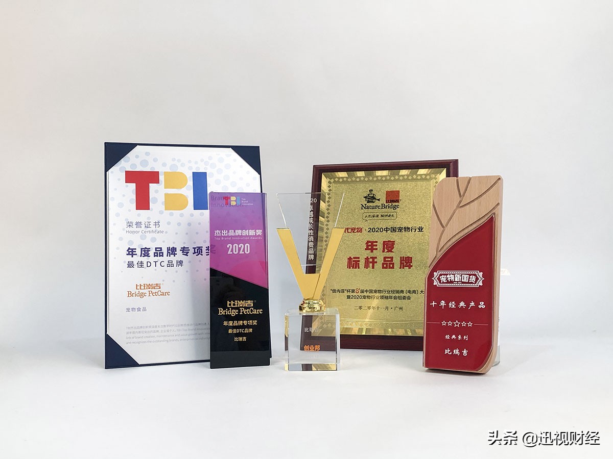 解码宠粮比瑞吉增长之道：左手数字化营销，右手产业数字化