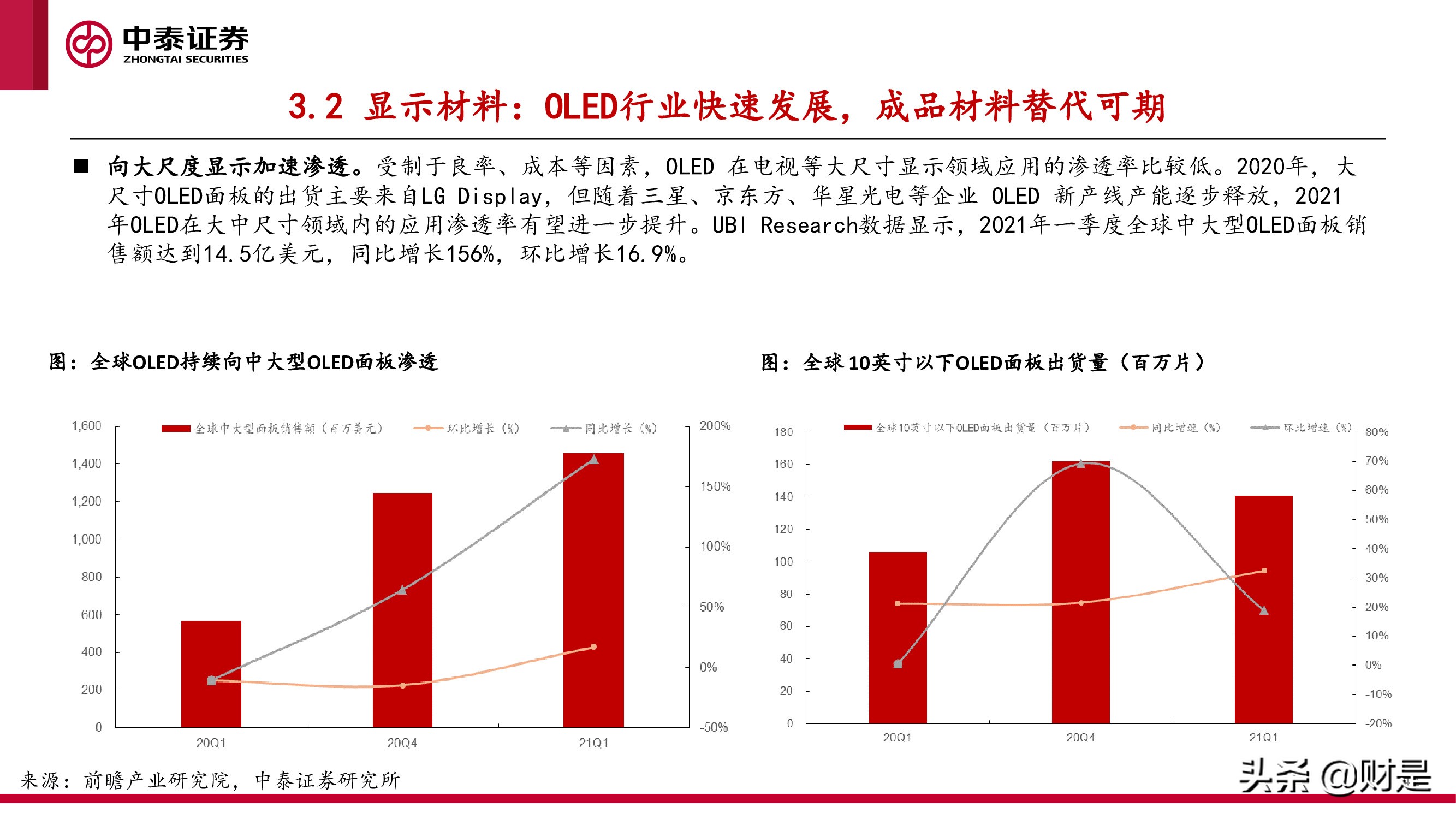 化工行业研究与中期投资策略报告：景气未止，成长延续