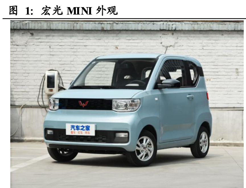 五菱宏光MINI卖在了哪里？为何成为爆款？