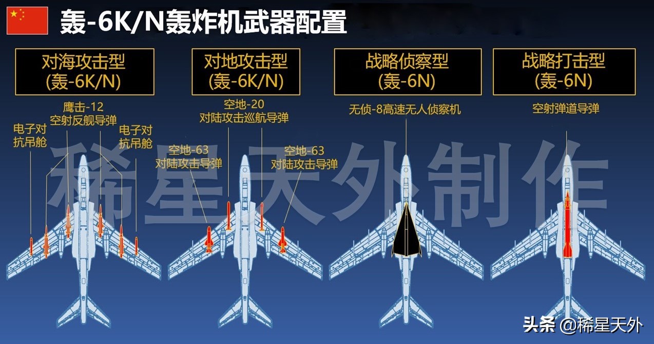 无惧美疯狂售台武器，我军即将装备世界最大空射导弹