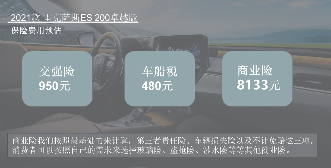 每月花费1728元 全新雷克萨斯ES养车成本分析