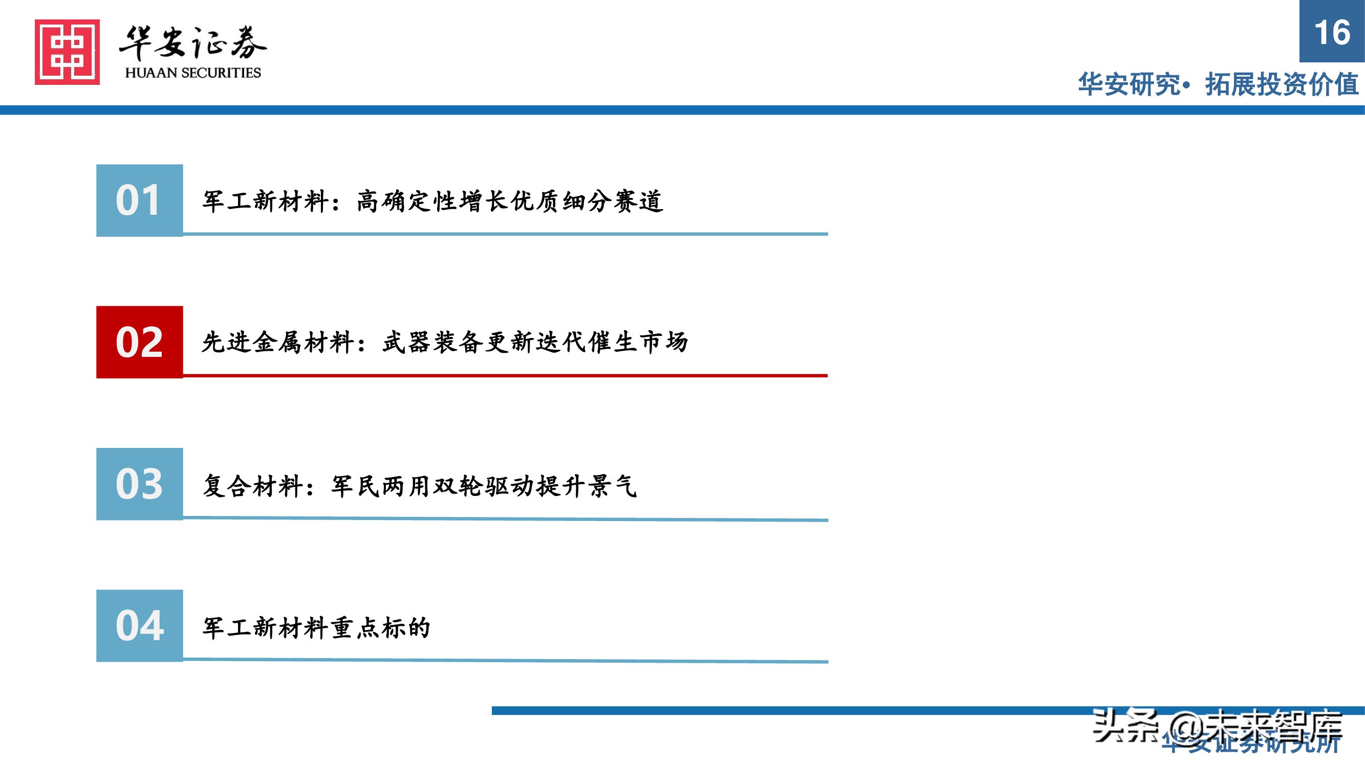 军工新材料行业专题研究报告：把握优质赛道发展契机