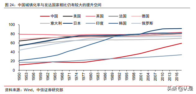 海外中资股专题研究报告：挖掘穿越周期的“中国智造”