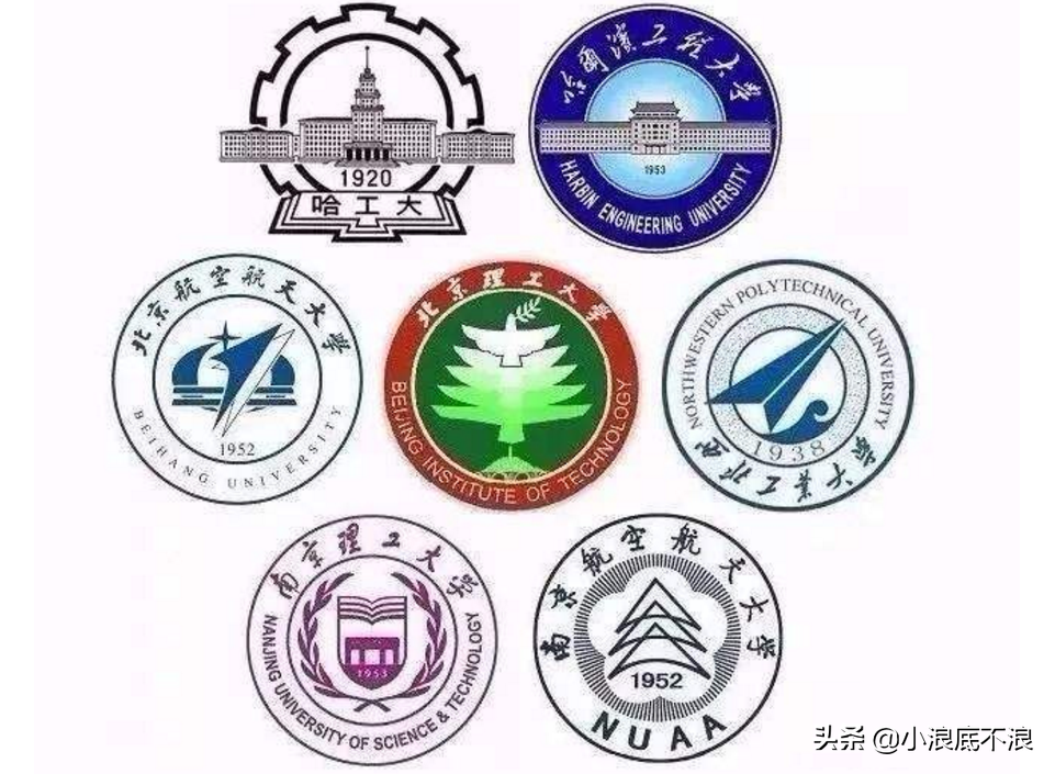 从最初的高科技封锁，到现在的科研软件禁用，