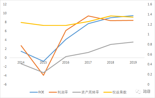 废钢加工设备龙头华宏科技