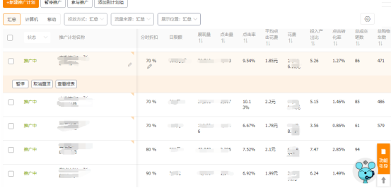 推广实操技巧，标品类目爆款打造