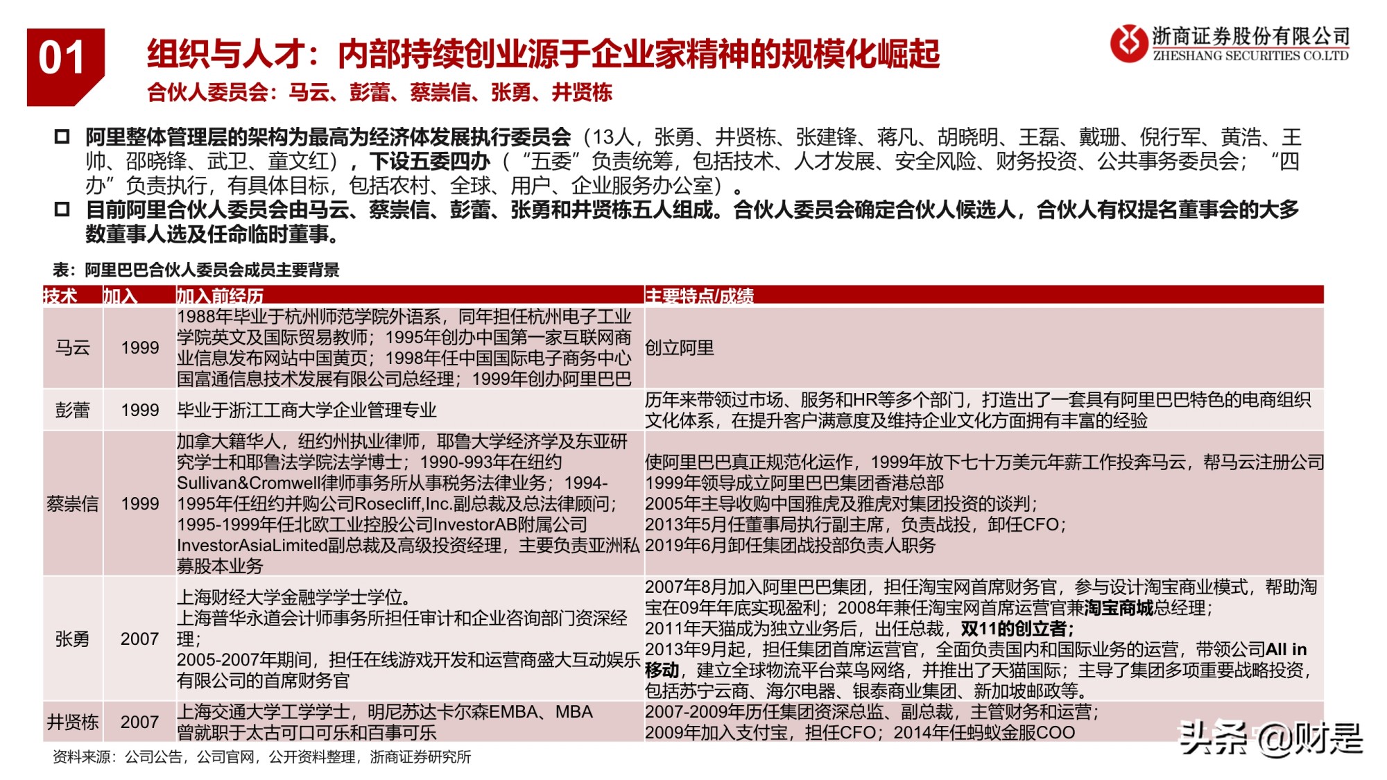 电商业务逻辑与研究框架专题报告：引领未来的数字经济体