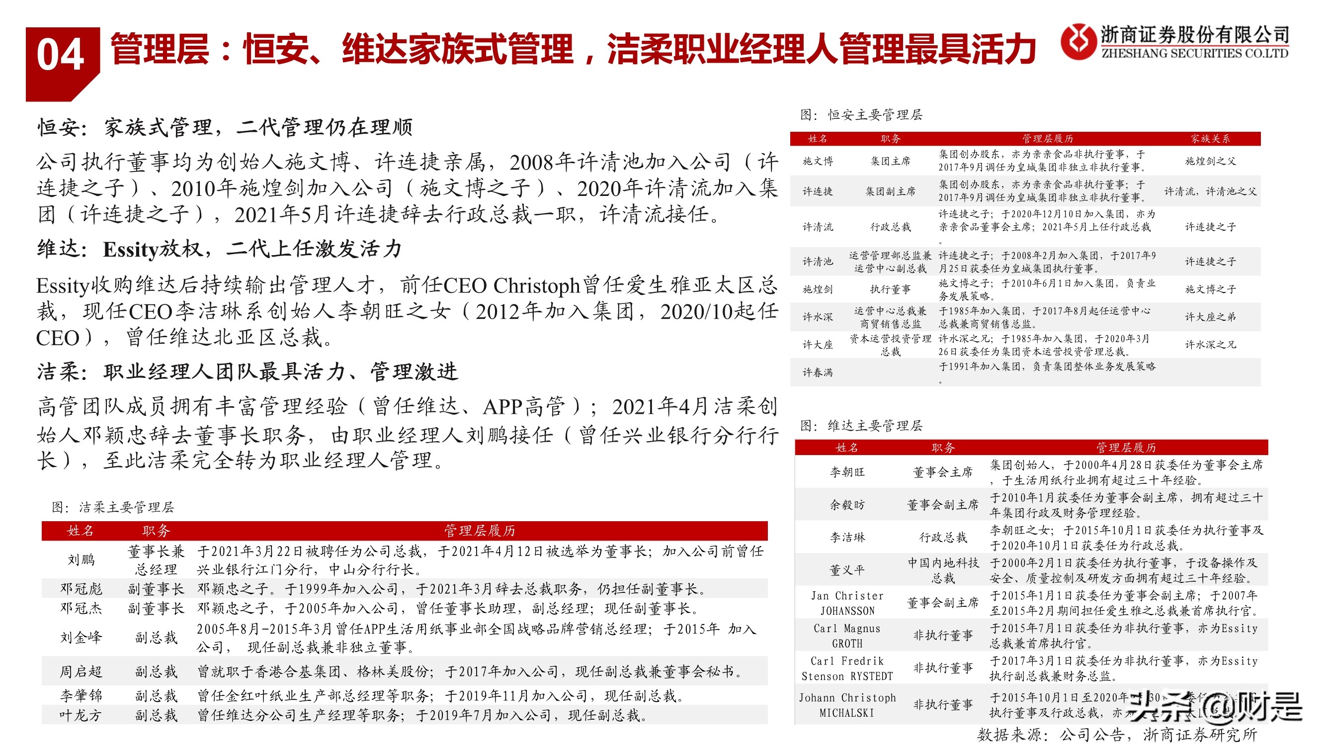 生活用纸行业研究：把握渠道变革、聚焦高端化