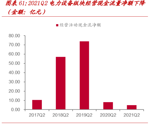 工控电网版块2021H1总结：工控国产化加速，新电力系统带来新机遇