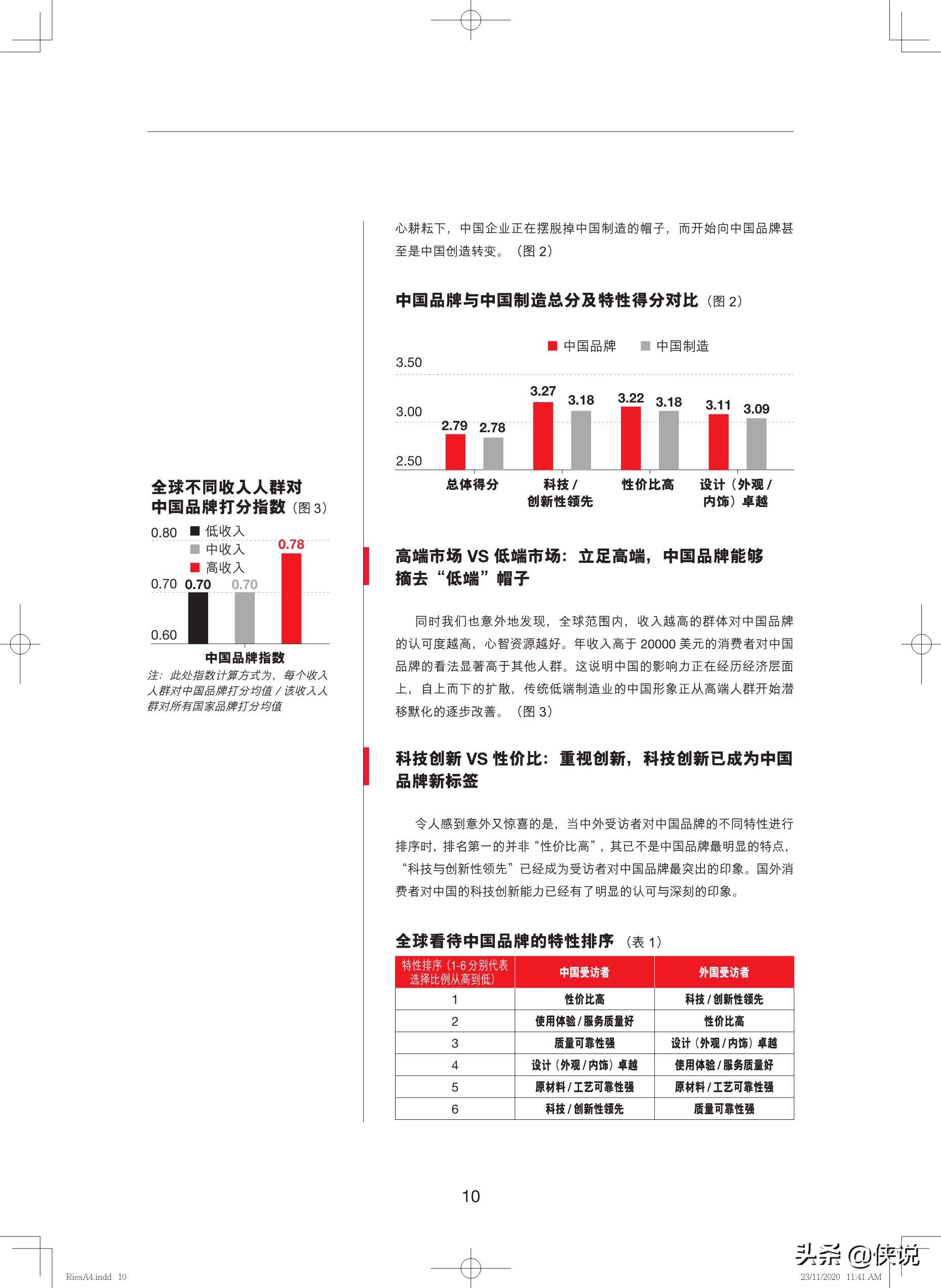 全球战略定位报告：国家心智资源中的万亿机会