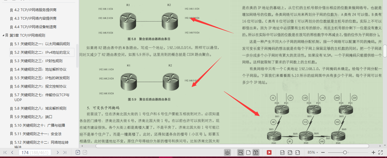 華為20級技術官耗巨資整合2700頁TCP/IP網路協議精髓