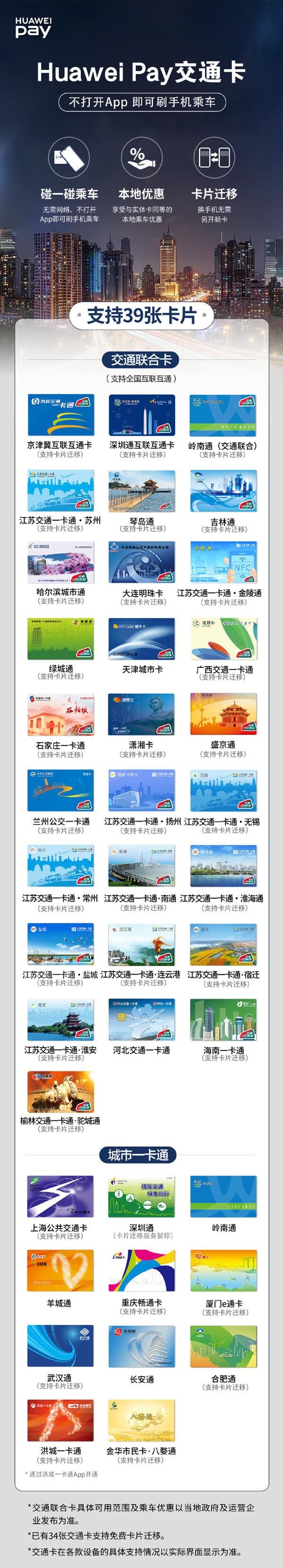 Huawei Pay新发布6个大城市公共交通卡，累计已经适用39张