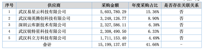 「新鼎资本研究」新三板优质企业之一百三十八——鑫英泰