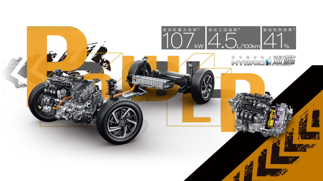 17万有那么多自主品牌好车，你为什么要选丰田C-HR？